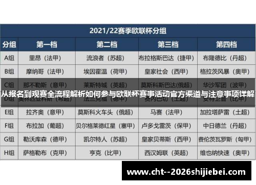 从报名到观赛全流程解析如何参与欧联杯赛事活动官方渠道与注意事项详解
