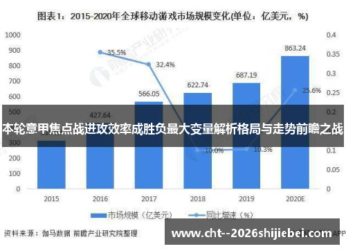 本轮意甲焦点战进攻效率成胜负最大变量解析格局与走势前瞻之战