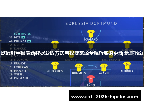 欧冠射手榜最新数据获取方法与权威来源全解析实时更新渠道指南
