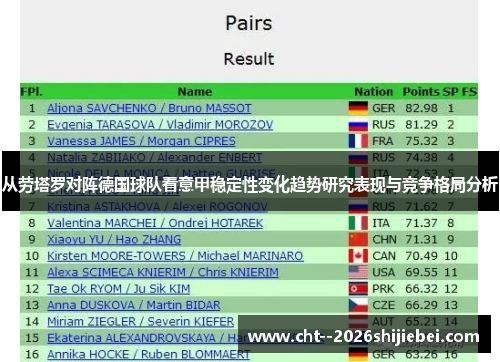 从劳塔罗对阵德国球队看意甲稳定性变化趋势研究表现与竞争格局分析