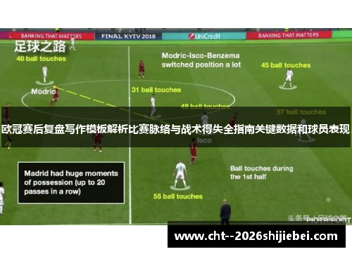 欧冠赛后复盘写作模板解析比赛脉络与战术得失全指南关键数据和球员表现